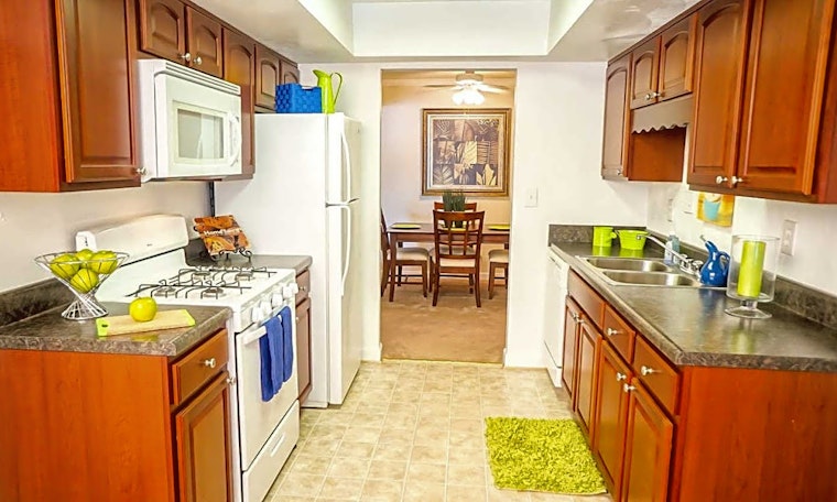 What will $1,400 rent you in Kempsville, today?