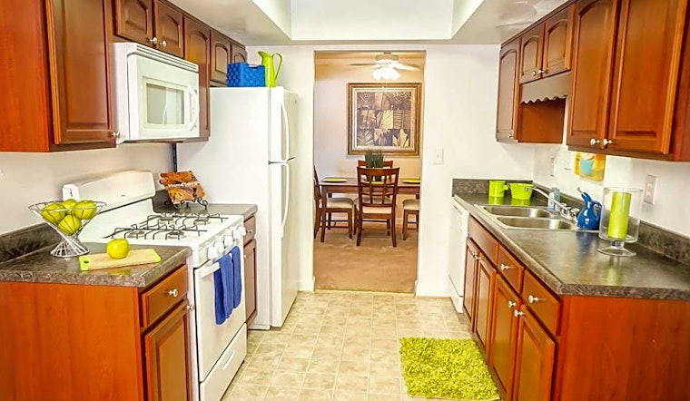 What will $1,400 rent you in Kempsville, today?