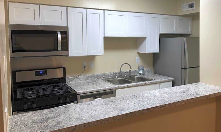 Renting in Raleigh: What's the cheapest apartment available right now?