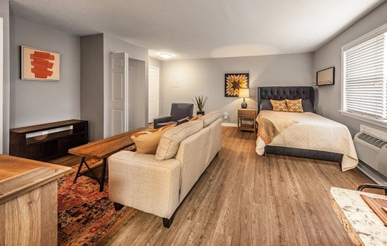 Apartments for rent in Indianapolis: What will $1,200 get you?