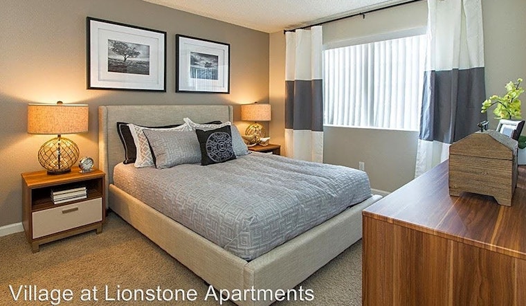 What will $1,200 rent you in Southeast Colorado Springs, right now?
