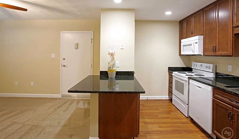 Apartments for rent in Virginia Beach: What will $900 get you?
