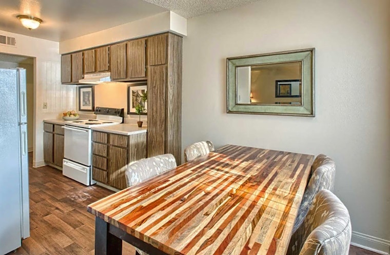 What will $900 rent you in Rancho Charleston, this month?