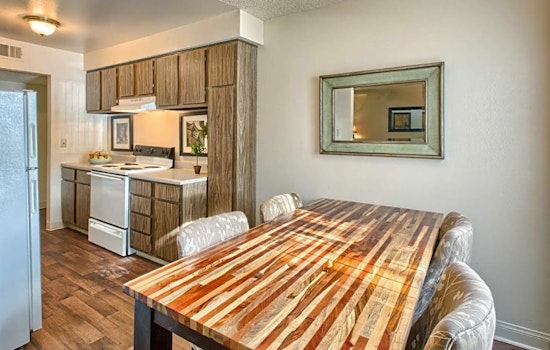 What will $900 rent you in Rancho Charleston, this month?