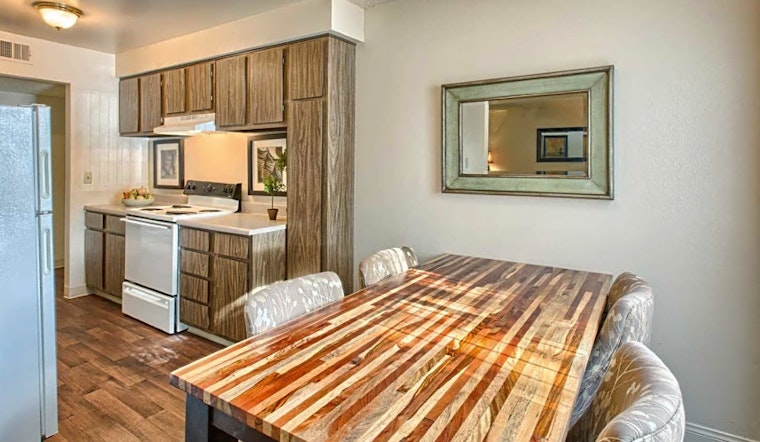 What will $900 rent you in Rancho Charleston, this month?