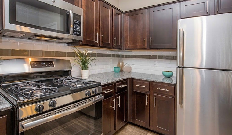 Apartments for rent in Henderson: What will $1,300 get you?