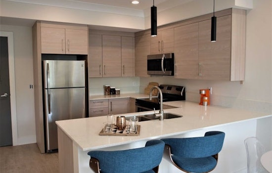 Apartments for rent in New Orleans: What will $1,400 get you?