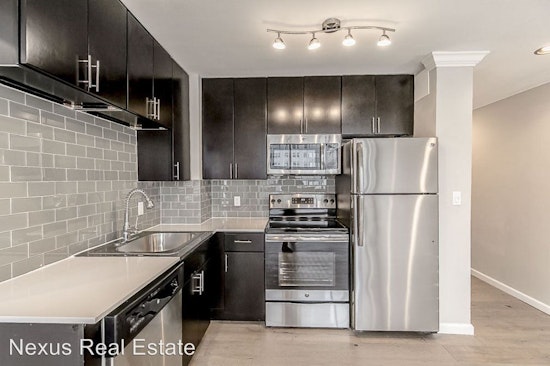 What will $1,900 rent you in Central Business District, this month?