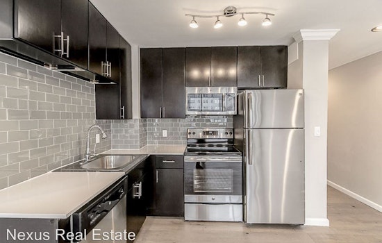 What will $1,900 rent you in Central Business District, this month?