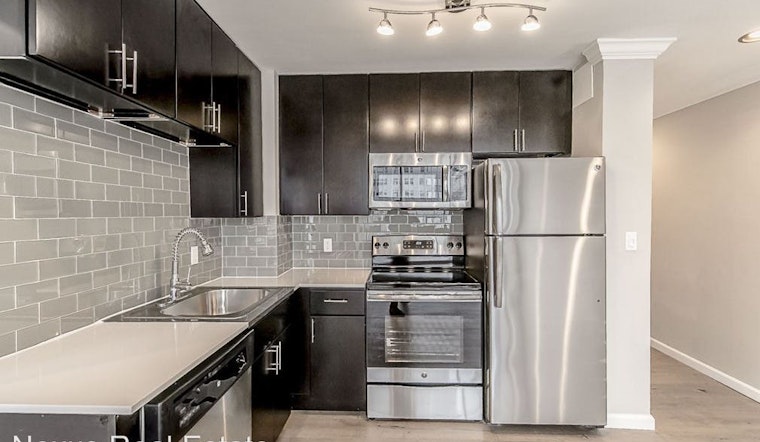 What will $1,900 rent you in Central Business District, this month?