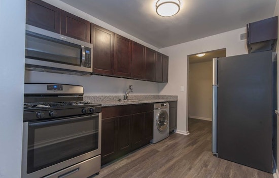 Apartments for rent in Baltimore: What will $1,400 get you?