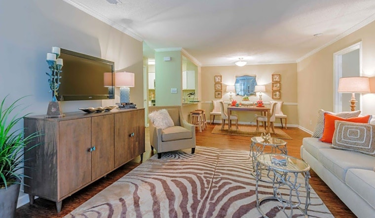 The cheapest apartments for rent in Fourth Ward, Charlotte