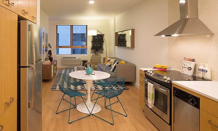 Apartments for rent in Portland: What will $1,200 get you?