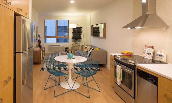 Apartments for rent in Portland: What will $1,200 get you?