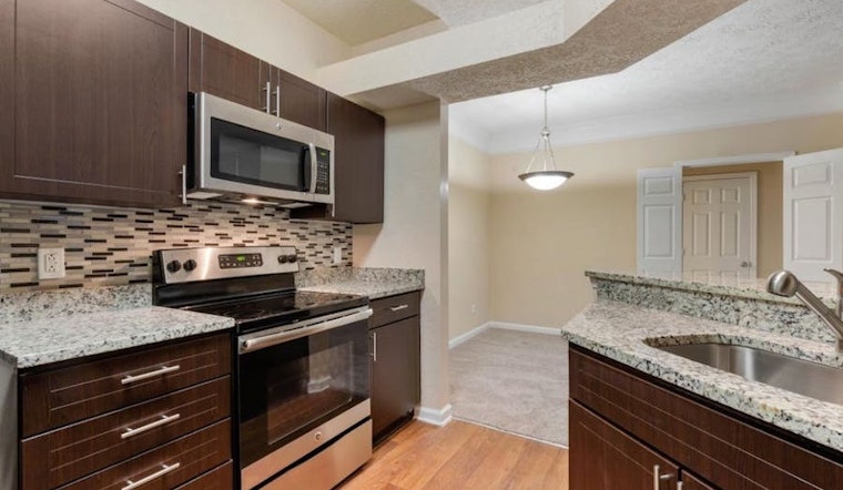 Apartments for rent in Charlotte: What will $1,300 get you?
