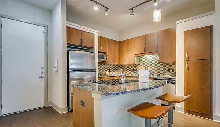 What will $1,900 rent you in Near East, today?