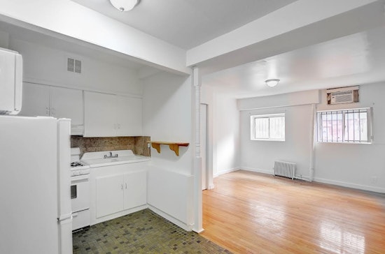 Check Out Today's Cheapest Rentals In Chelsea, New York City
