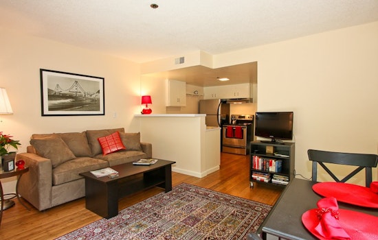 Check Out Today's Cheapest Rentals In Pacific Heights, San Francisco