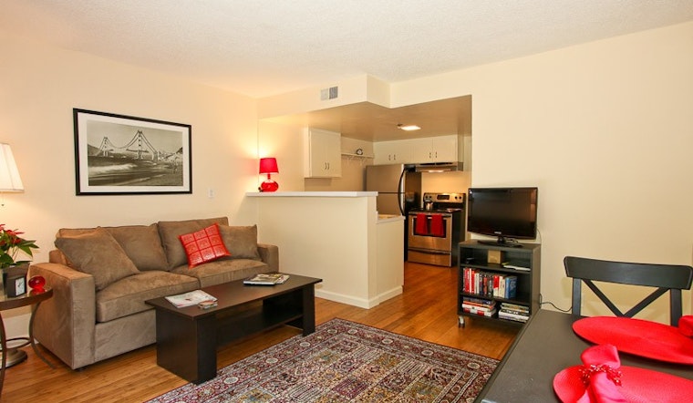 Check Out Today's Cheapest Rentals In Pacific Heights, San Francisco