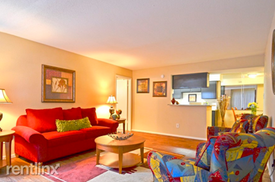 Here Are Today's Cheapest Rentals In Westchase, Houston