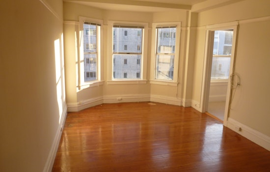 The Cheapest Apartment Rentals In the Tenderloin, Explored