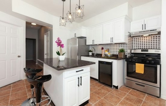 Apartments for rent in Newark: What will $1,800 get you?