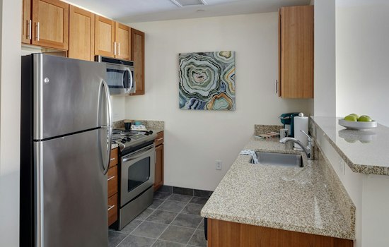 Apartments for rent in Boston: What will $2,500 get you?