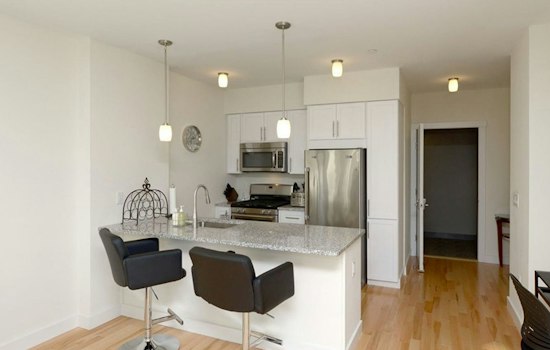 Apartments for rent in Cambridge: What will $2,900 get you?