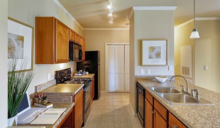 Apartments for rent in Kansas City: What will $1,000 get you?