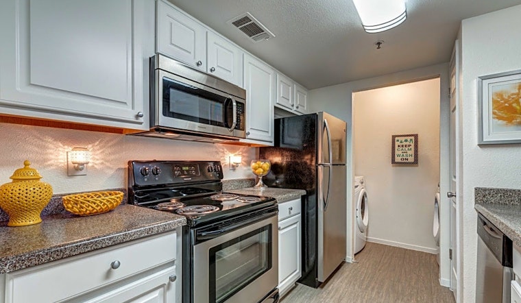 Apartments for rent in Henderson: What will $1,600 get you?