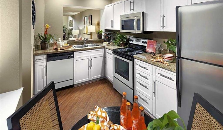 Apartments for rent in San Jose: What will $3,700 get you?