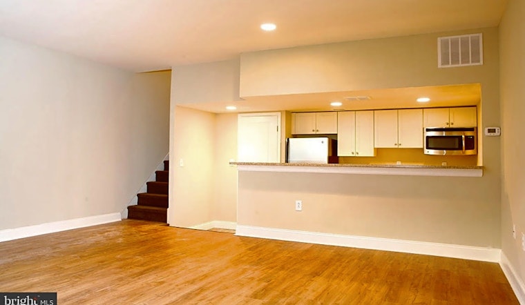 Apartments for rent in Philadelphia: What will $1,900 get you?
