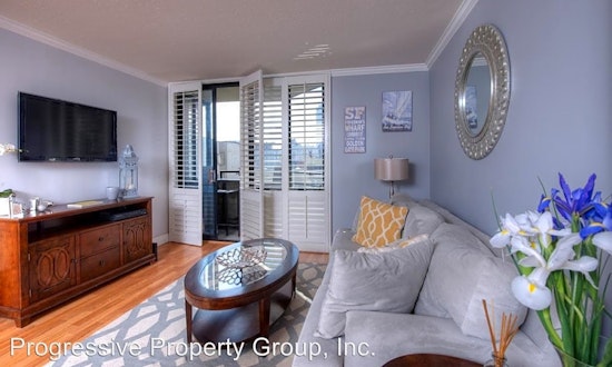 What does $3,500 a month for rent get you in San Francisco?