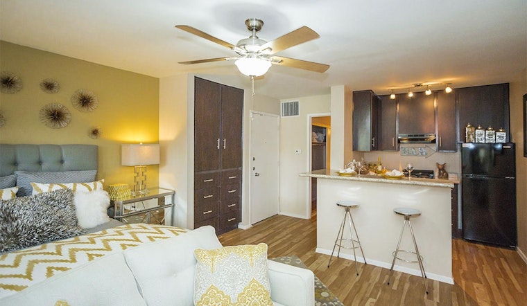 Here Are Today's Cheapest Rentals In Mid West, Houston