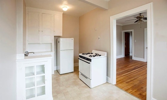 Renting in Detroit: What's the cheapest apartment available right now?