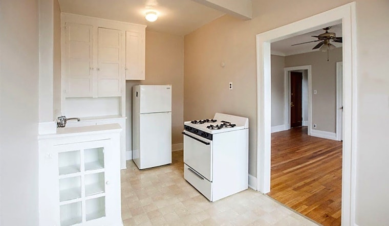 Renting in Detroit: What's the cheapest apartment available right now?