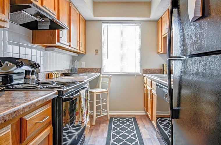 Apartments for rent in Indianapolis: What will $900 get you?