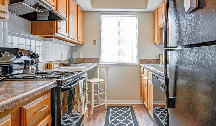 Apartments for rent in Indianapolis: What will $900 get you?