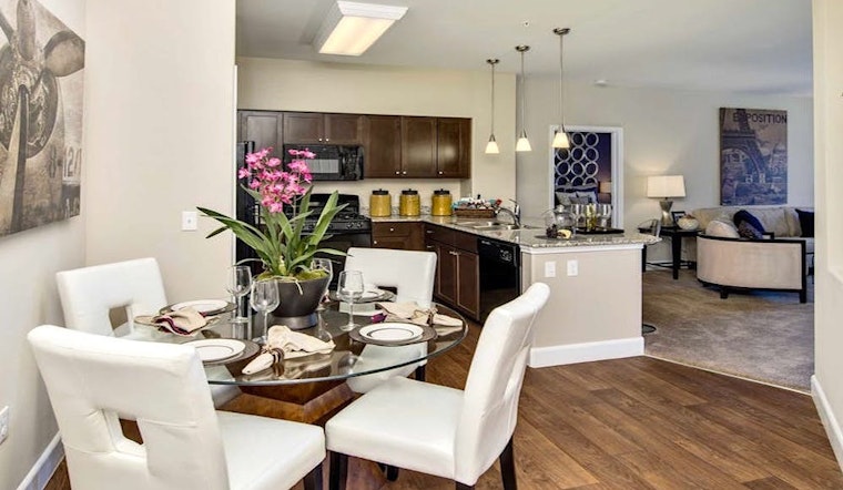 Apartments for rent in Colorado Springs: What will $1,400 get you?