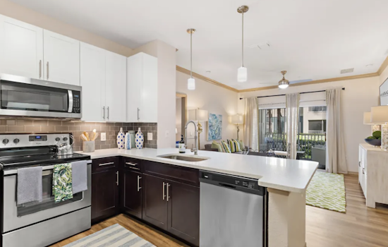 Apartments for rent in Orlando: What will $1,700 get you?