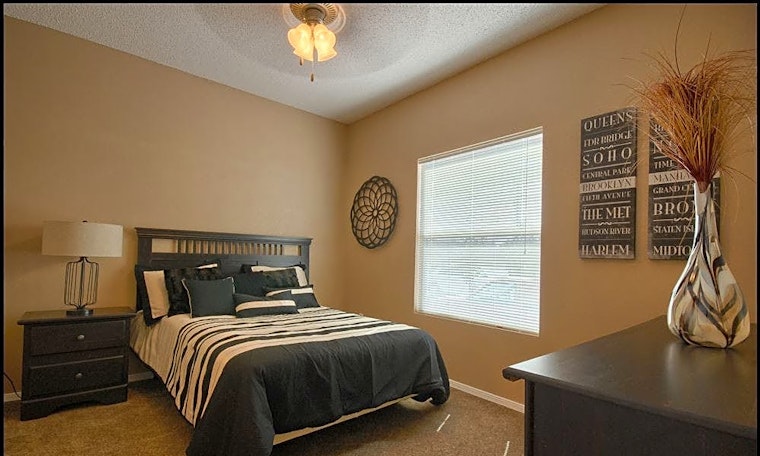 What will $1,000 rent you in East Side, right now?