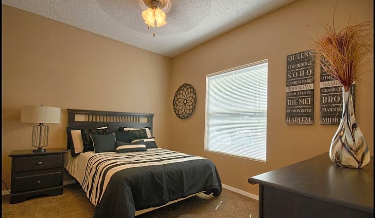 What will $1,000 rent you in East Side, right now?