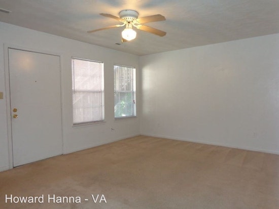 Apartments for rent in Norfolk: What will $900 get you?