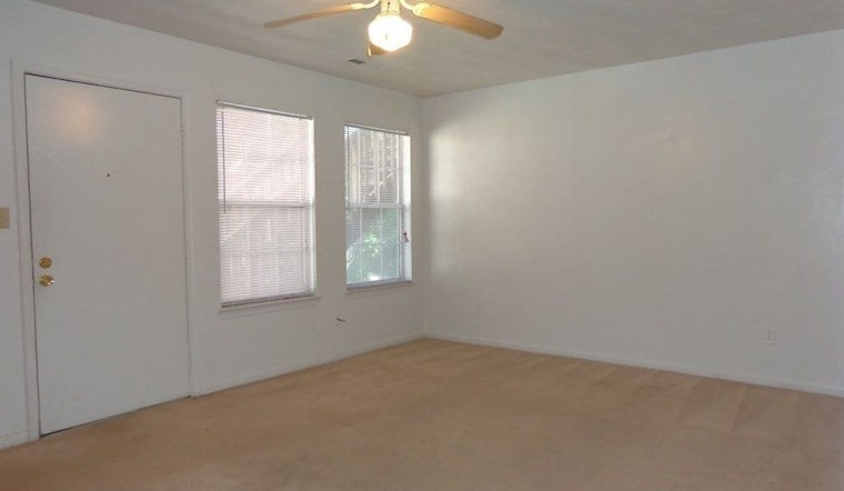 Apartments for rent in Norfolk: What will $900 get you?