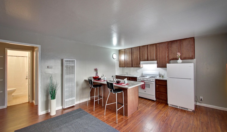 Check Out Today's Cheapest Rentals In Oakland