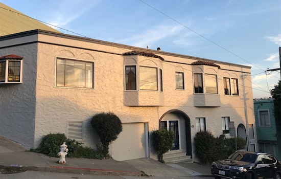 The Cheapest Apartment Rentals In Glen Park, Right Now