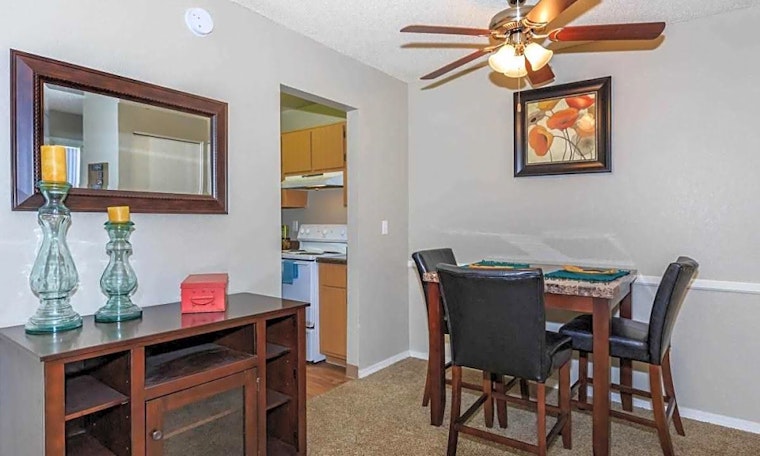 What will $800 rent you in Campus Farm this month?