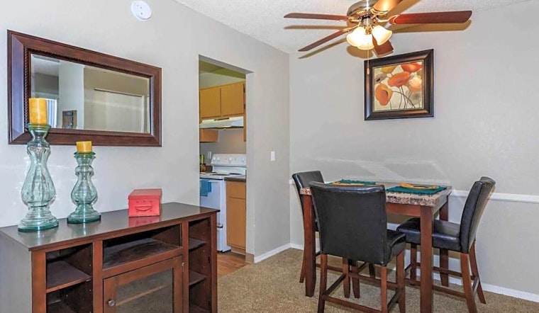 What will $800 rent you in Campus Farm this month?