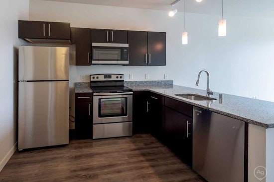 Apartments for rent in Milwaukee: What will $1,400 get you?