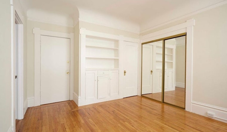 Apartments for rent in San Francisco: What will $2,300 get you?